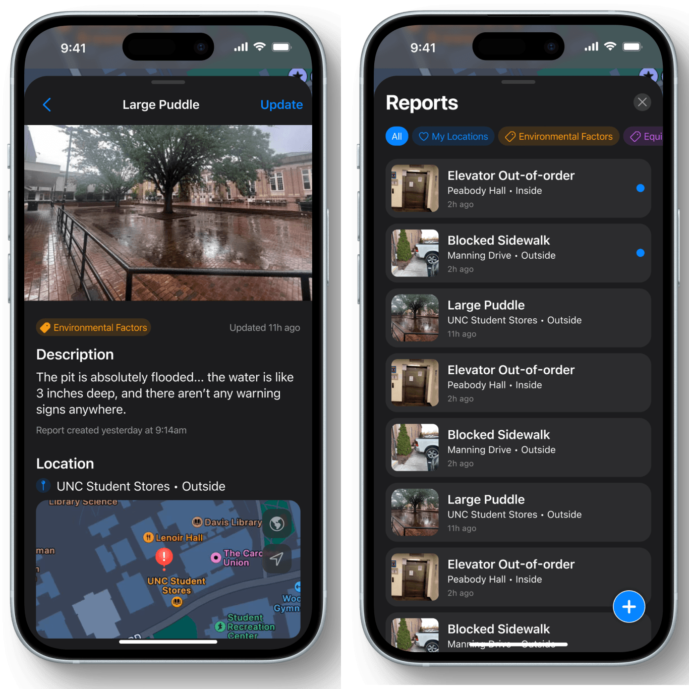 Community Alerts